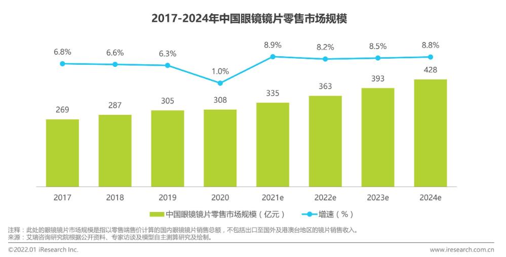 产品经理，产品经理网站